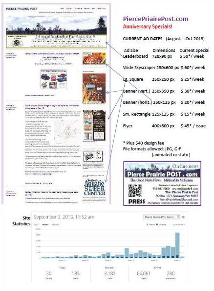 Anniversary Specials Advertise